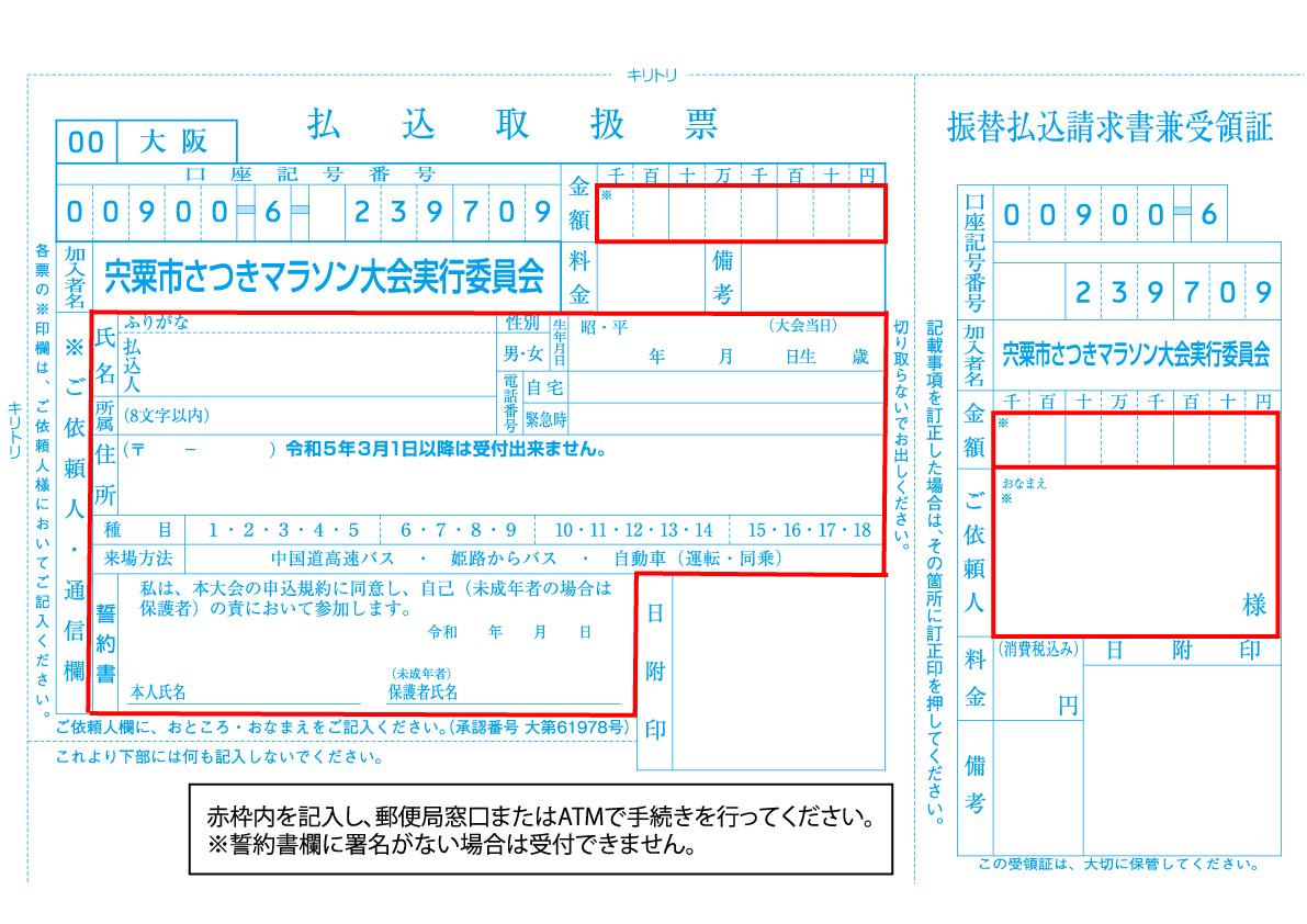 さつきマラソン2023